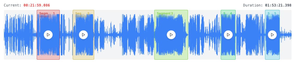 Wide AudioMultiCut waveform strip showing several color-coded clips from one long recording.
